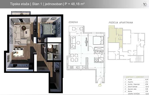 Zu verkaufende Wohnung in Rafailovici in toller Lage