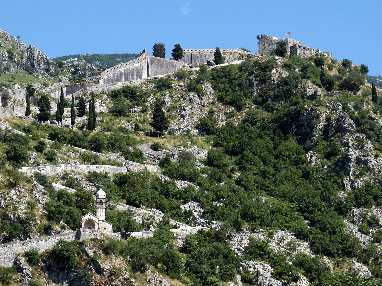 cmm-montenegro