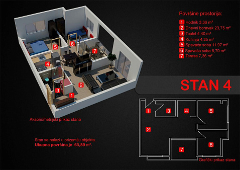 Dobra Voda Apartment Complex Near the Beach with Sea View